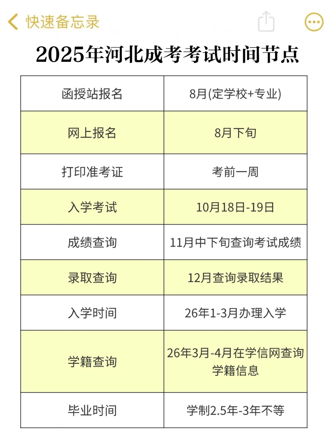 ?多学个专业,考公考编简直赢麻了!