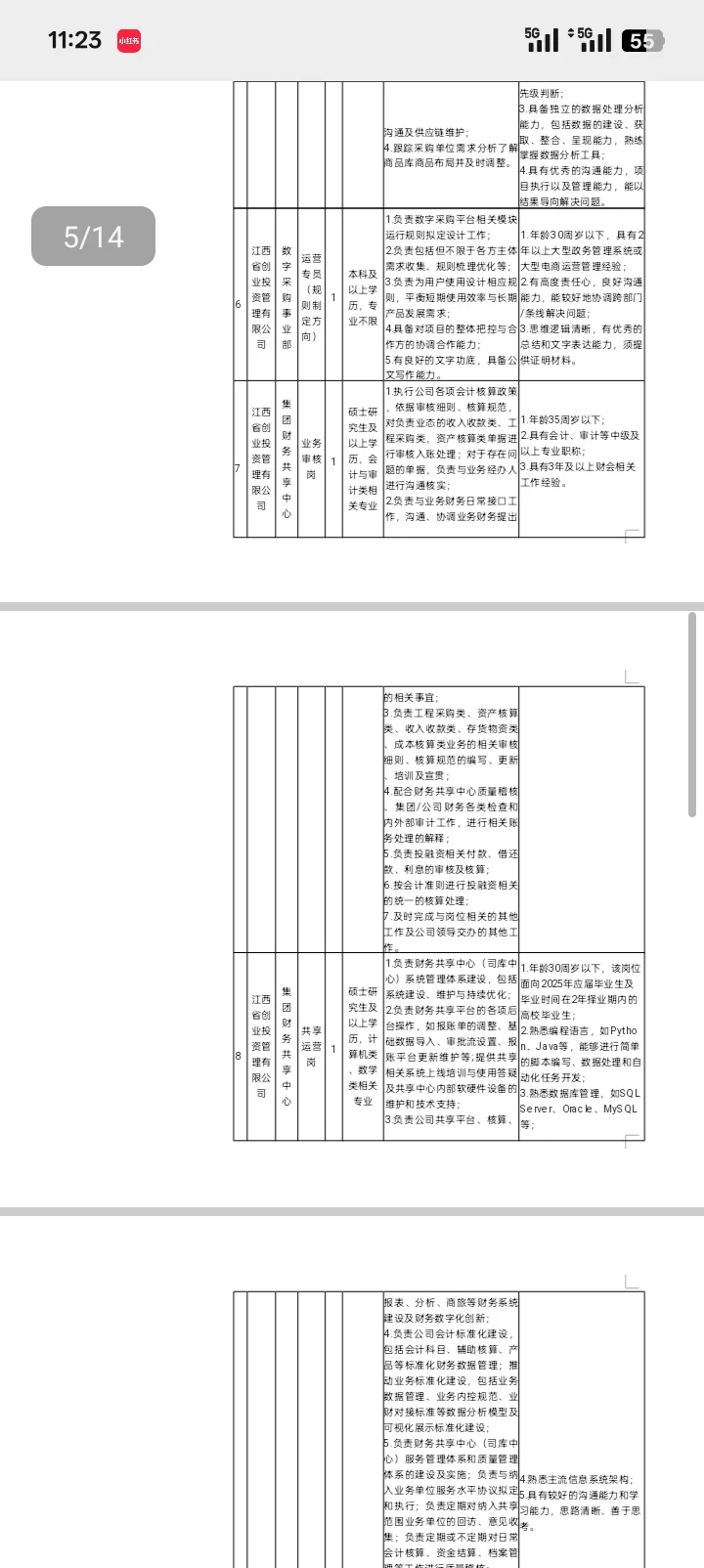 江西省创业投资管理有限公司2025招聘公告