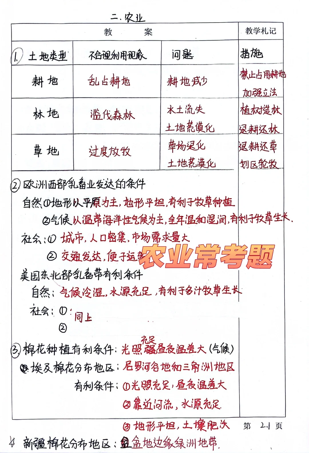 地理中考农业常考题合集