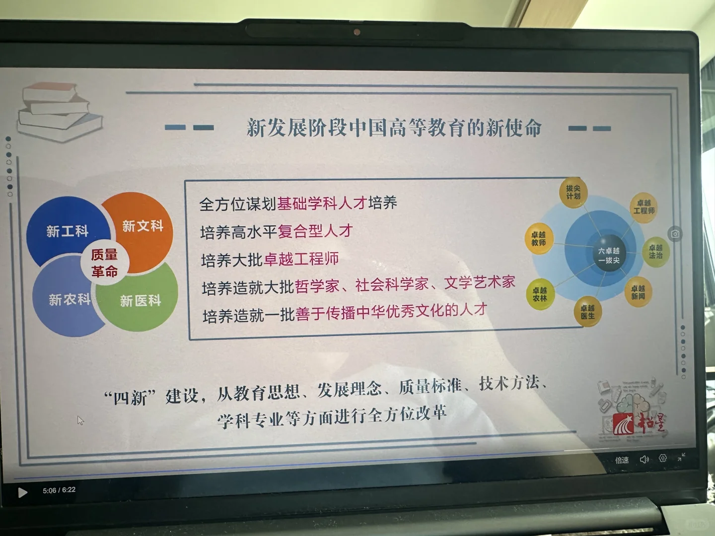 我都不是这些人才