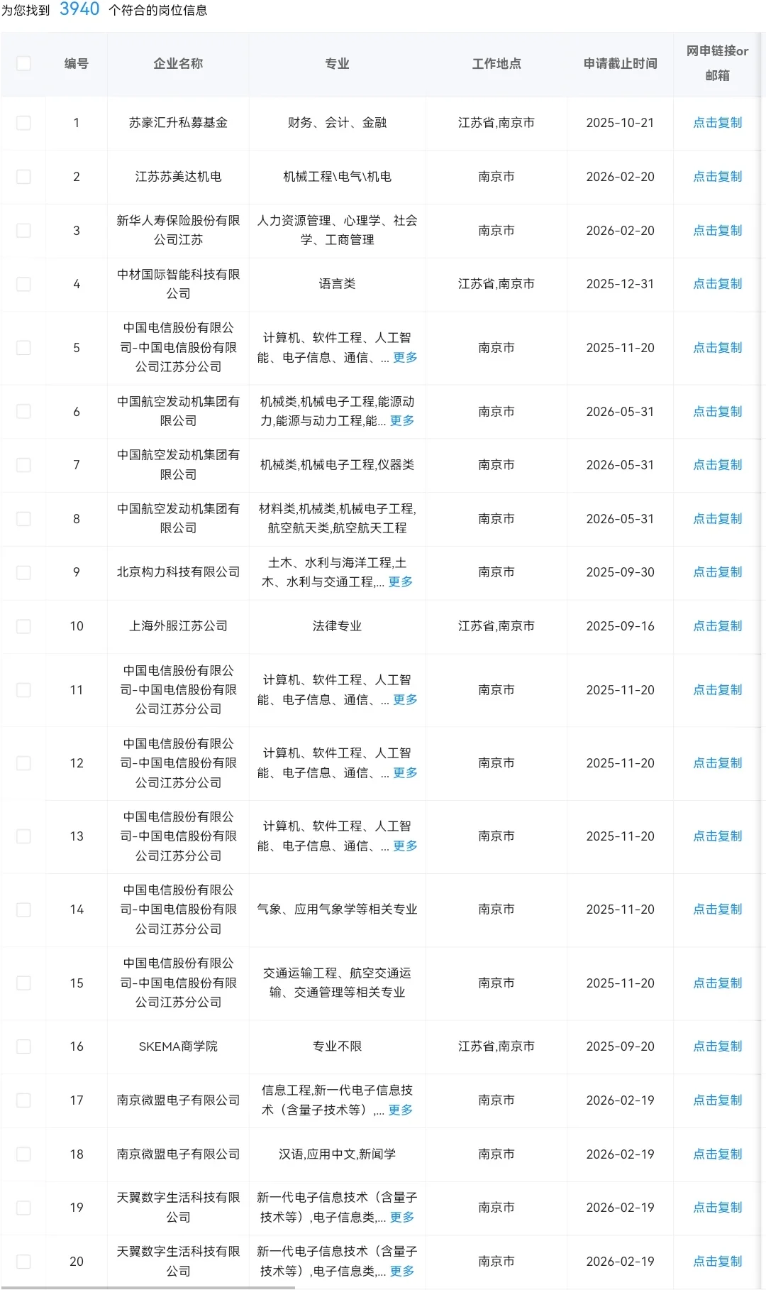 8.25 江苏南京的央国企岗位