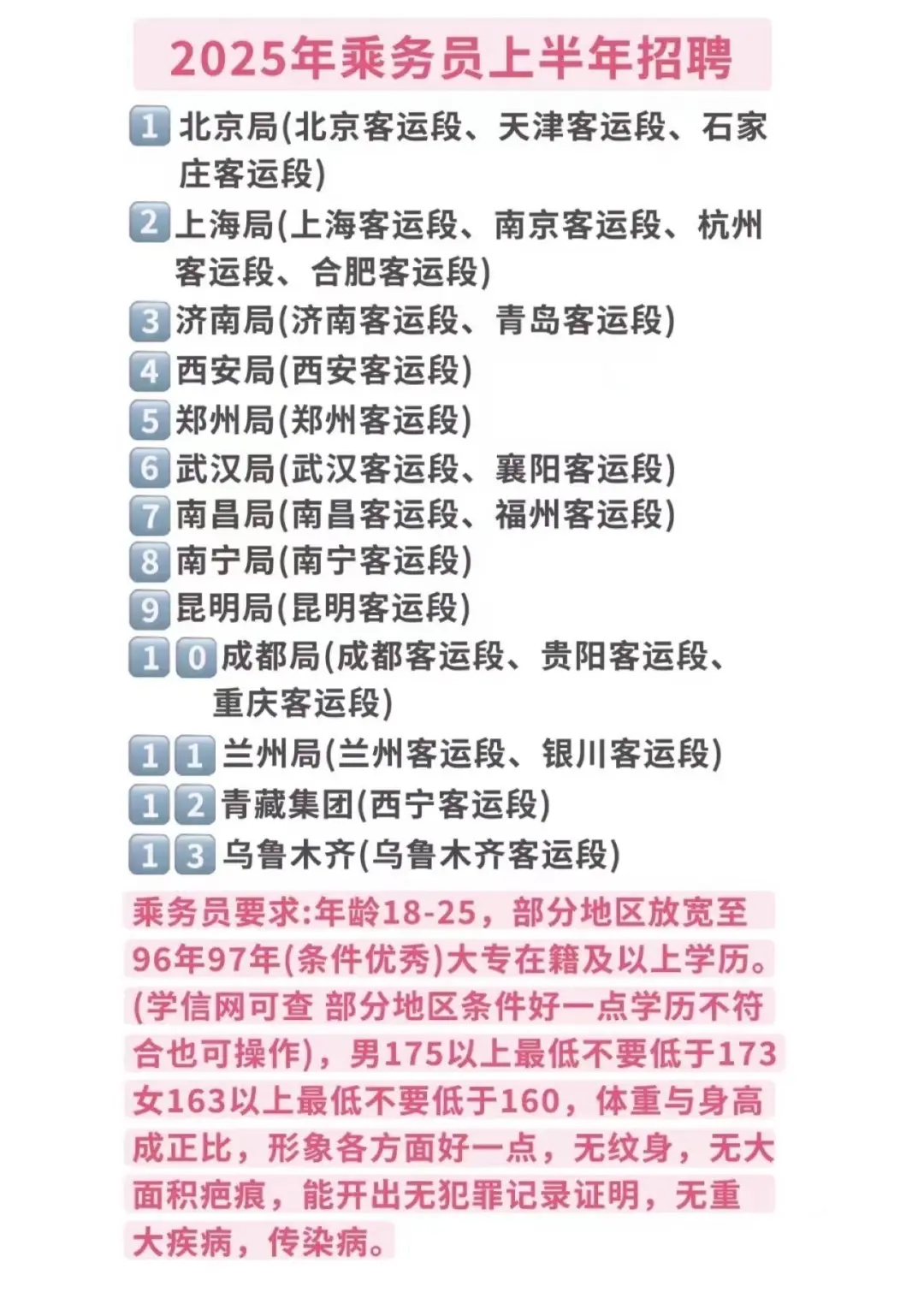 2025乘务员招聘? 全国多局任选!