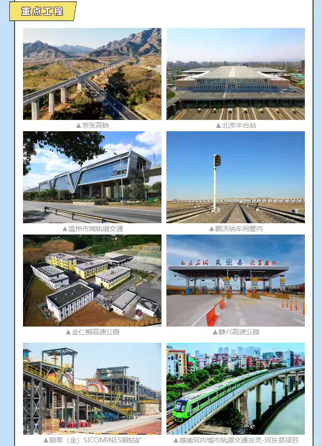 中铁六局电务公司2026届高校毕业生校园招聘