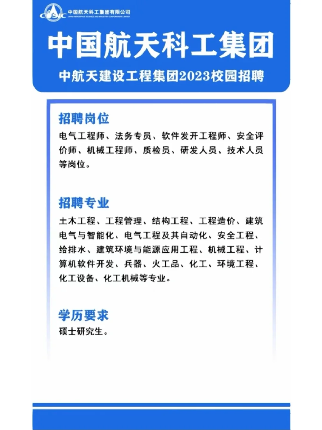 今日份工作推荐