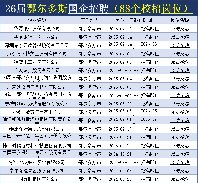 鄂尔多斯国企也在疯狂捞人,26届宝快葱