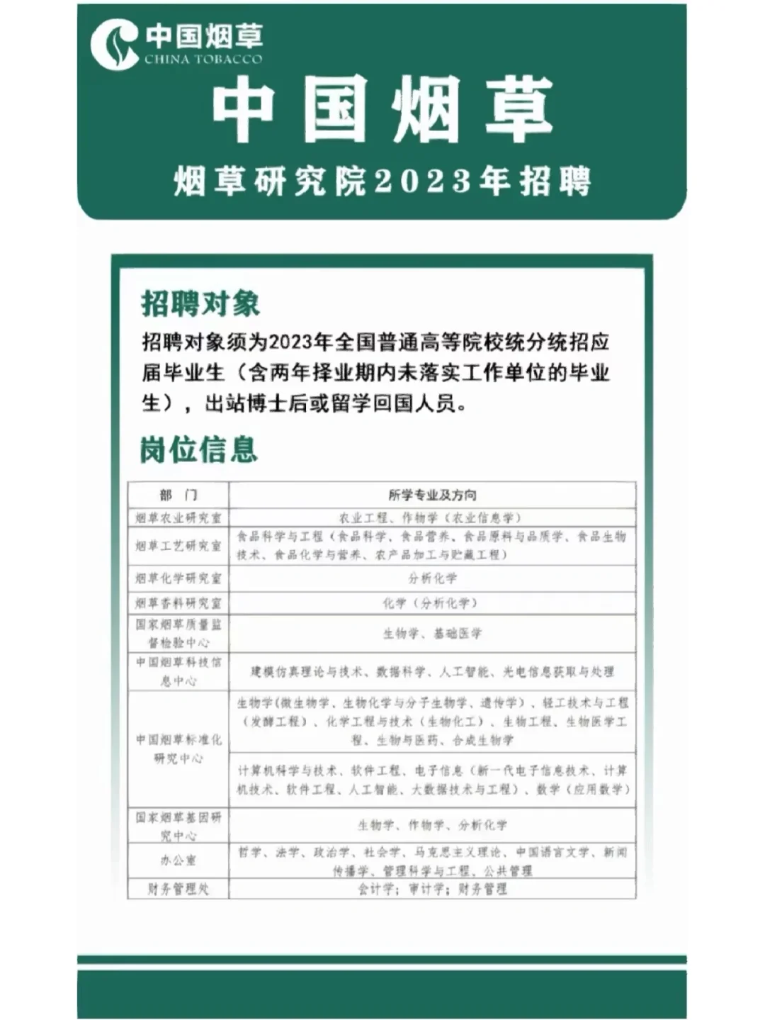 今日份工作推荐
