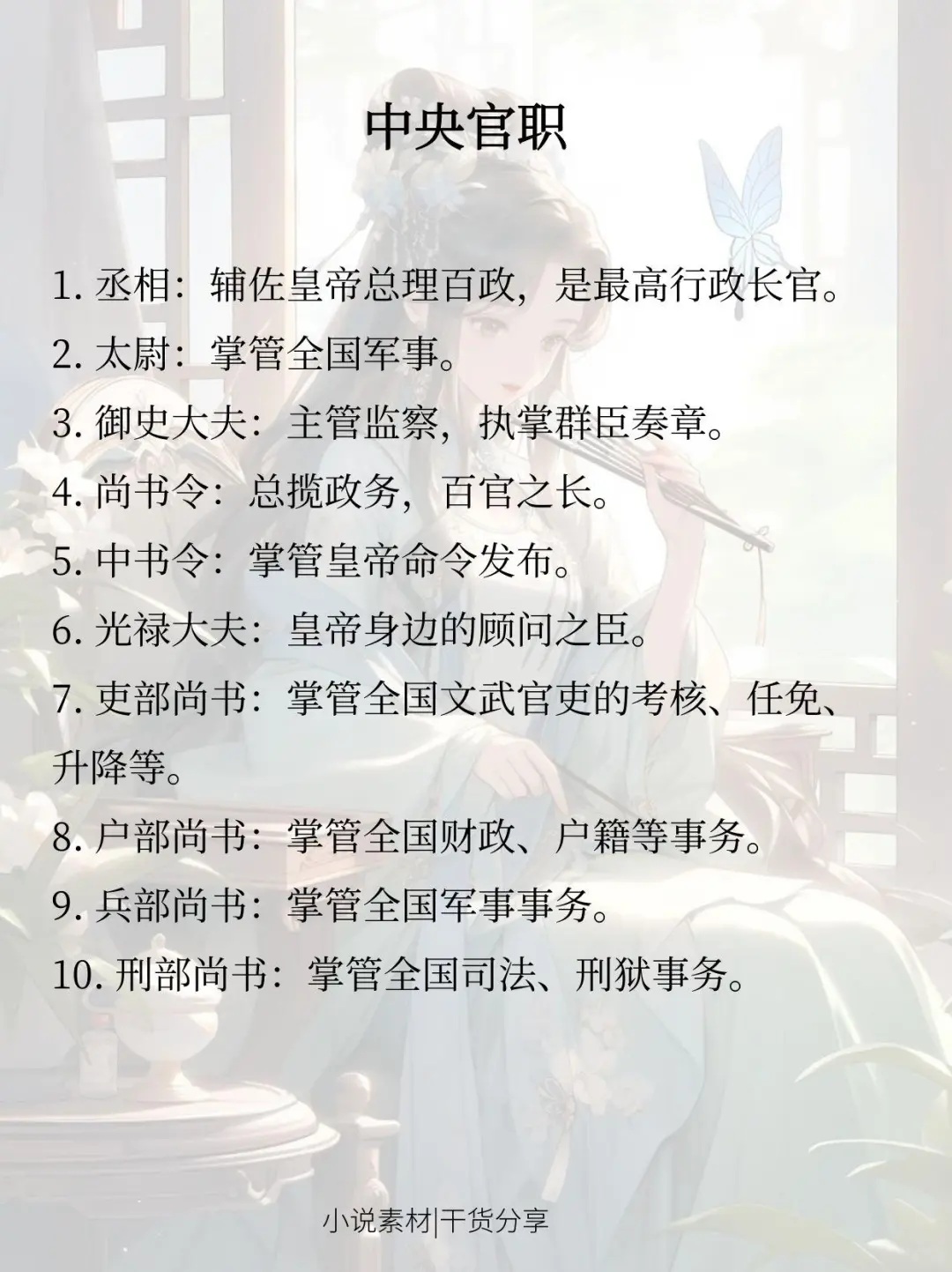 写小说找灵感：古代常见的40个官位