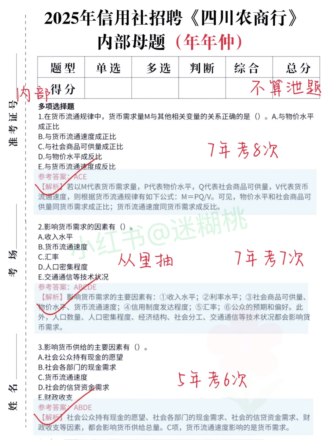 8.31四川农商行社招急救版，89分，只背3天