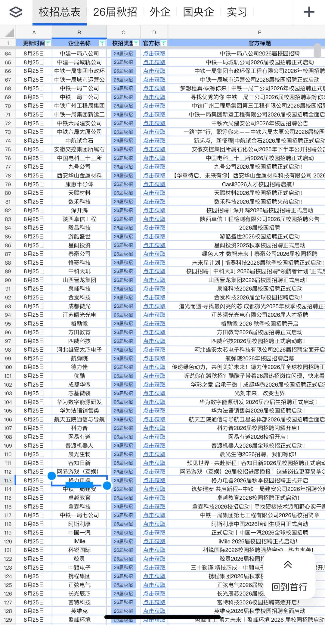 8月26日， 请开始海投国央企！