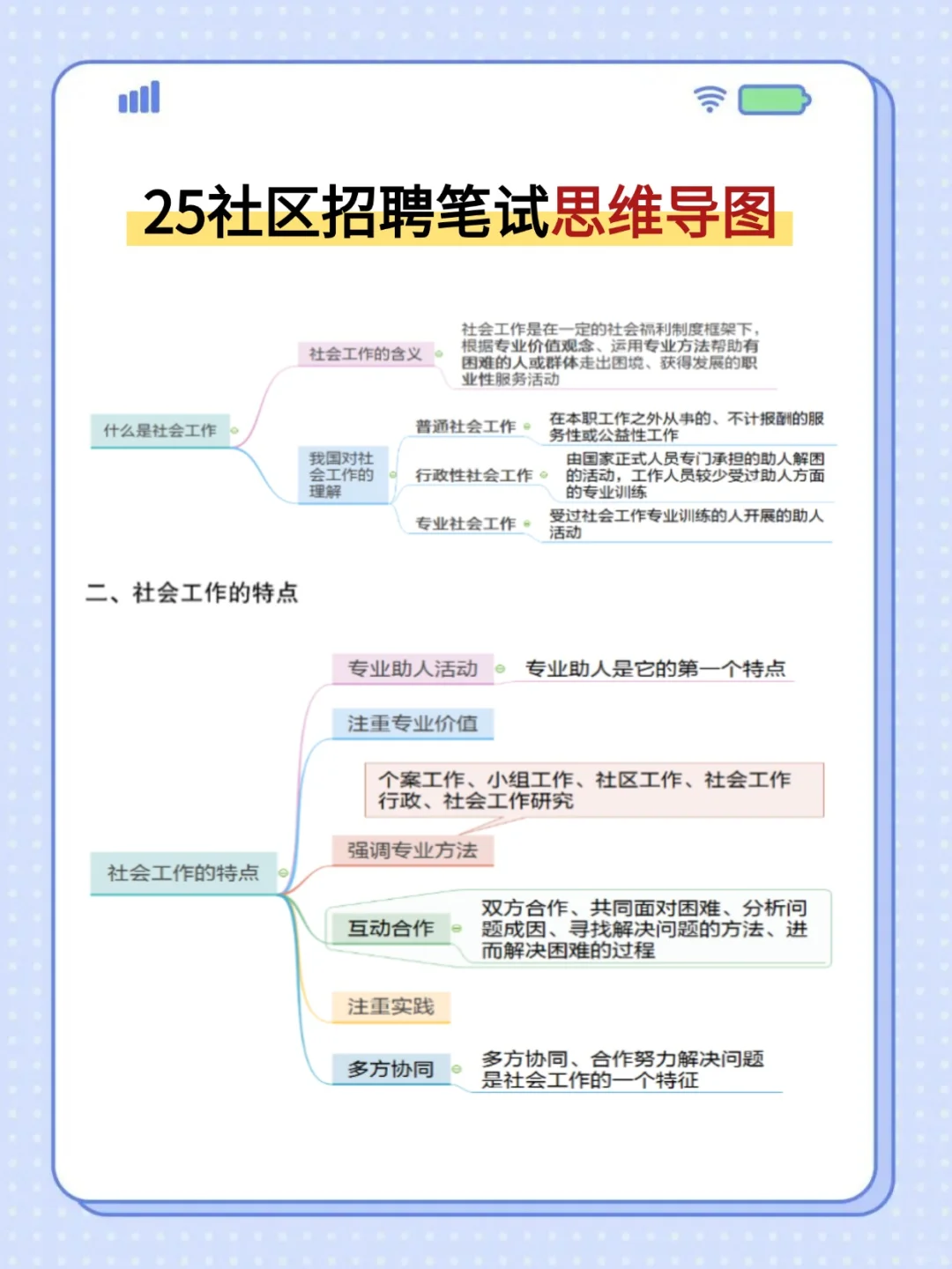 河北雄安社区笔试，熬夜背吧！无非这里抽