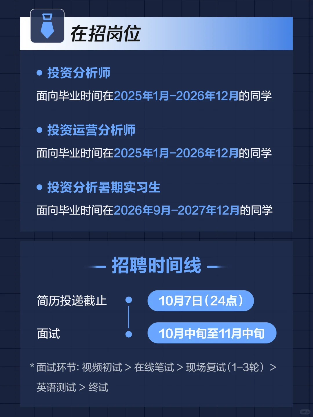 ?腾讯投资?2026校园招聘启动