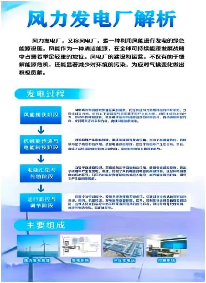 还没找到就业方向的毕业生 进！