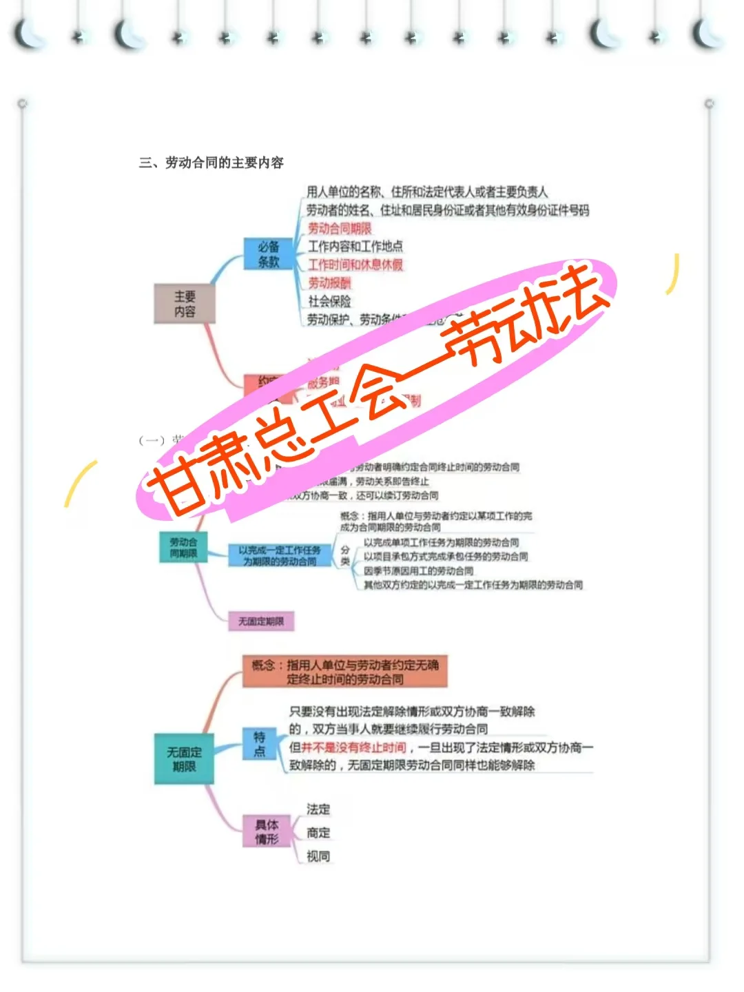 25甘肃总工会工会工作者,这次真的大放水了