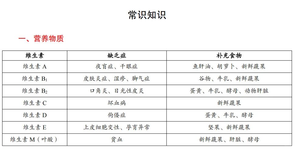 ?明天开考!潍坊滨海聘任制必看!