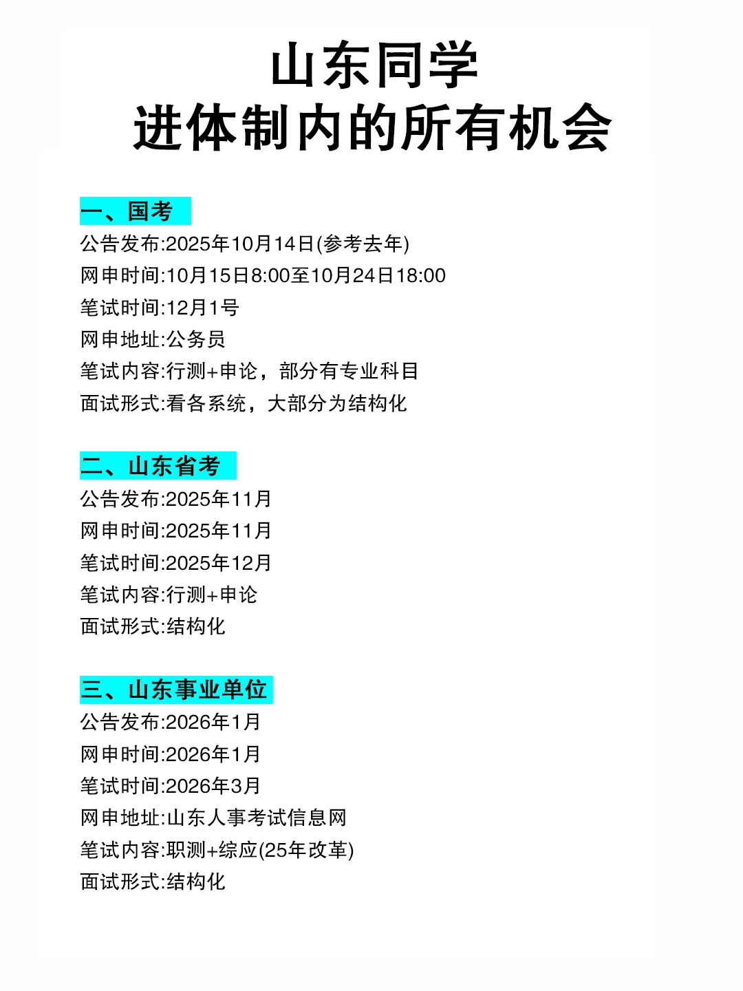 不是,山东的同学,你在迷茫个什么劲啊?