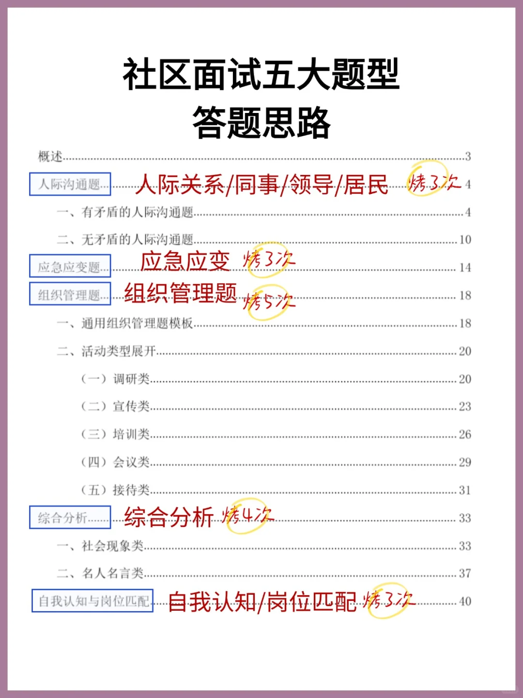 社区面试别紧张，冲刺可以借鉴一下我的模板