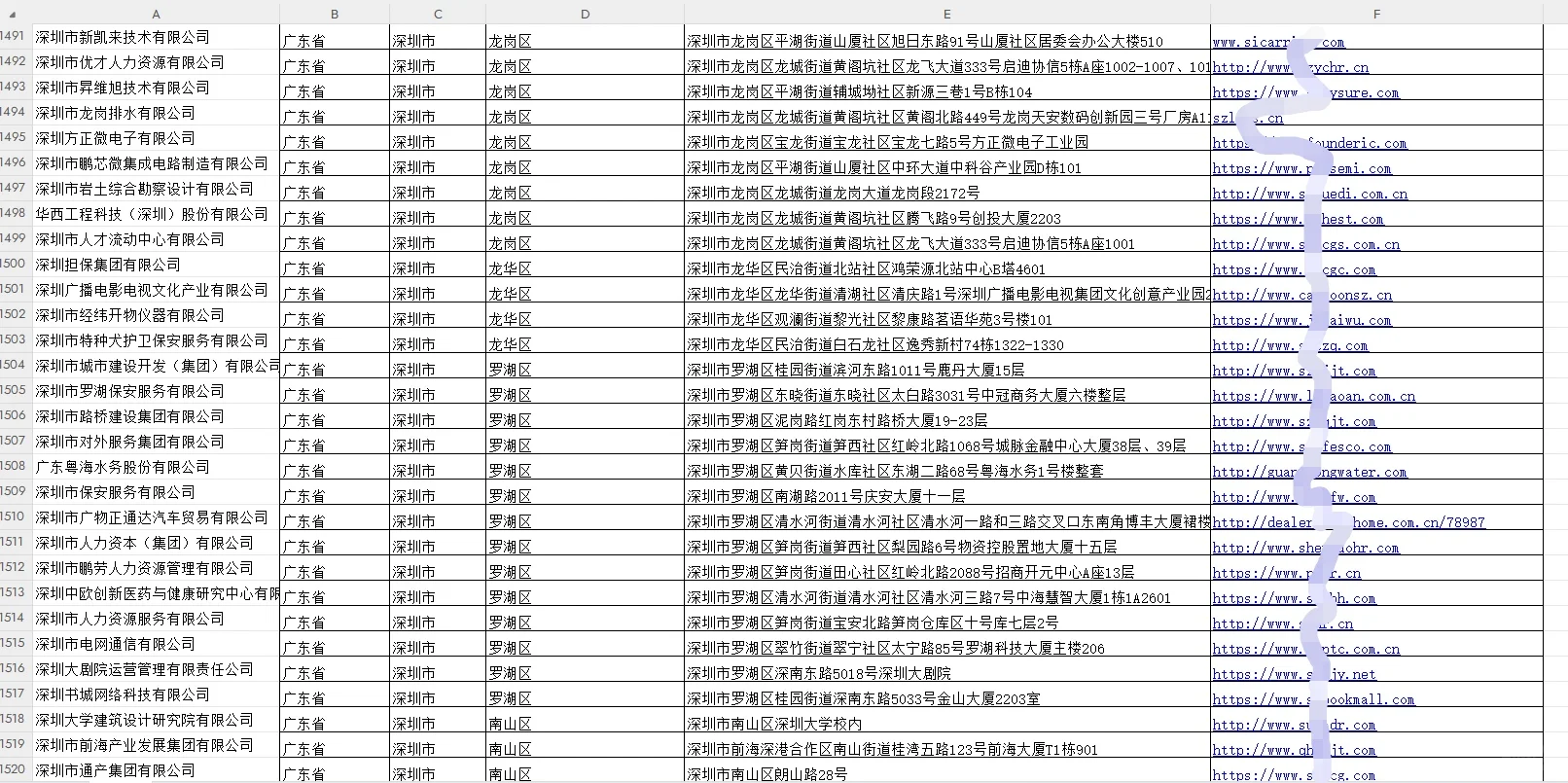 来了来了,这份企业官网直招攻略请查