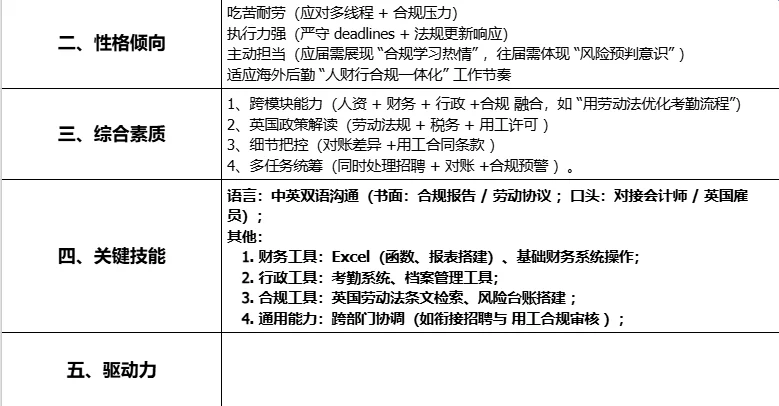 【英国招聘】跨境电商头部企业直招海外