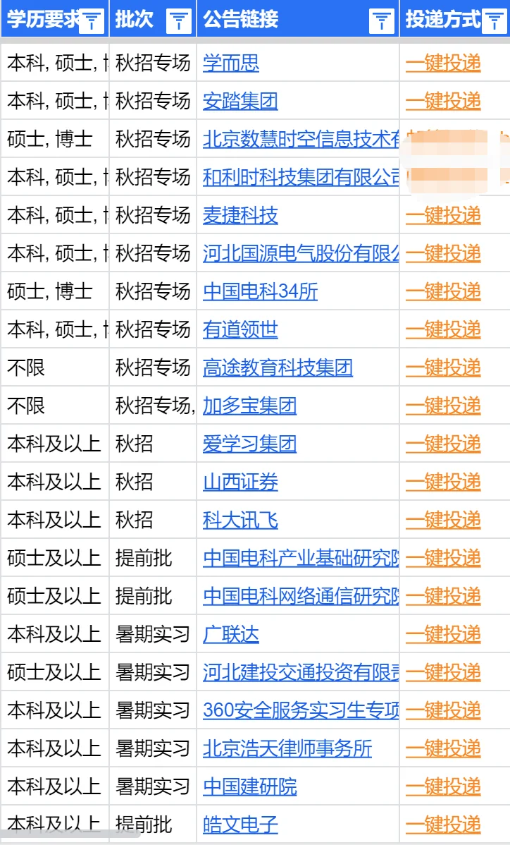 建议先把石家庄免笔试的校招投一遍!