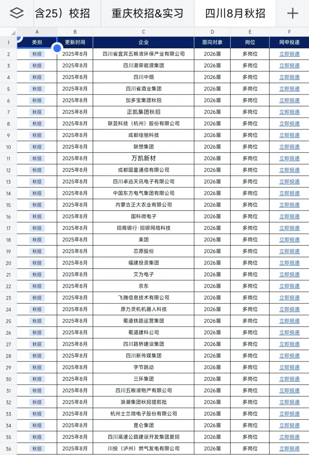 8.26 四川秋招新鲜爆发?