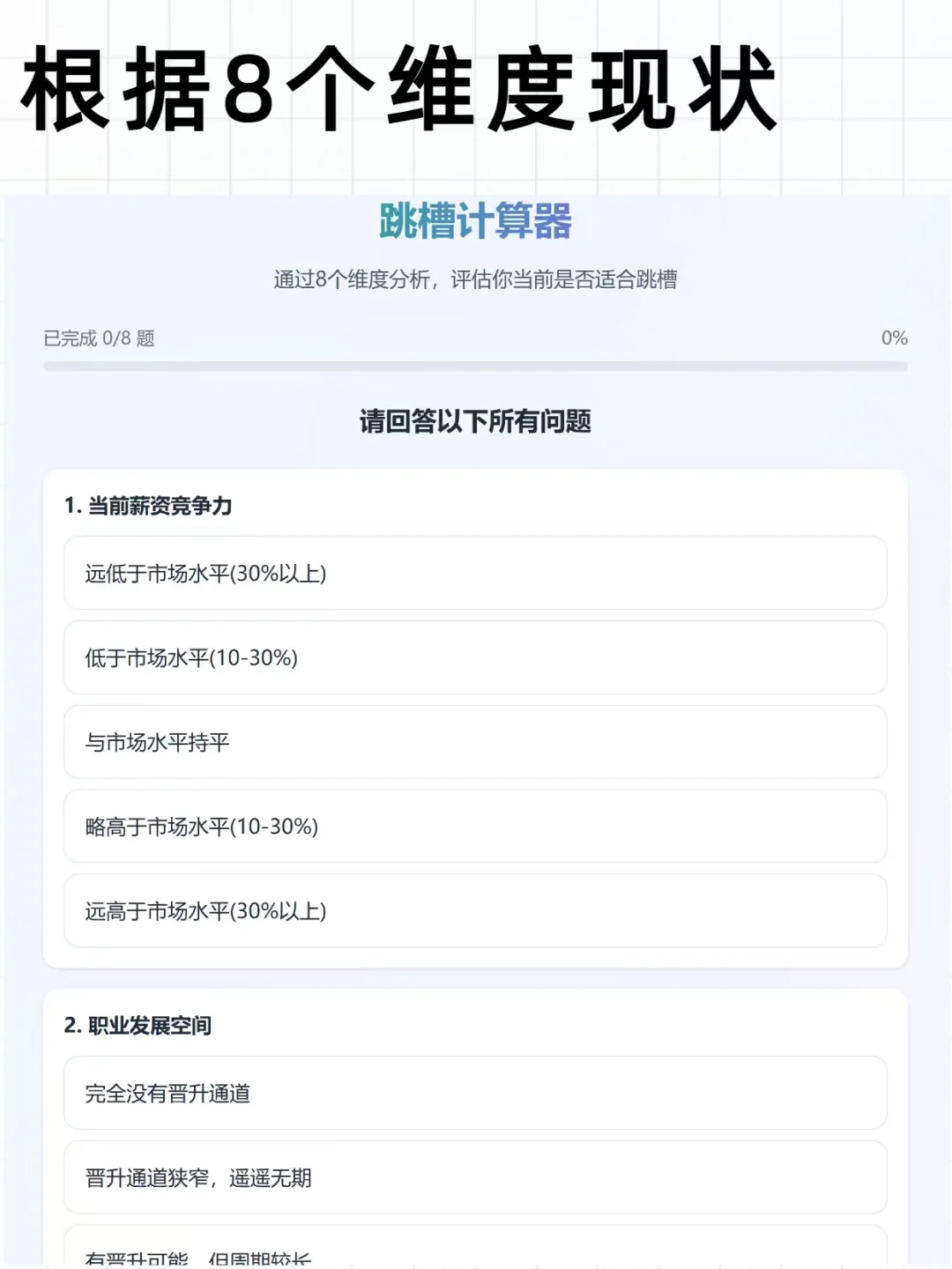 我做了一个【要不要跳槽计算器】,来测一测