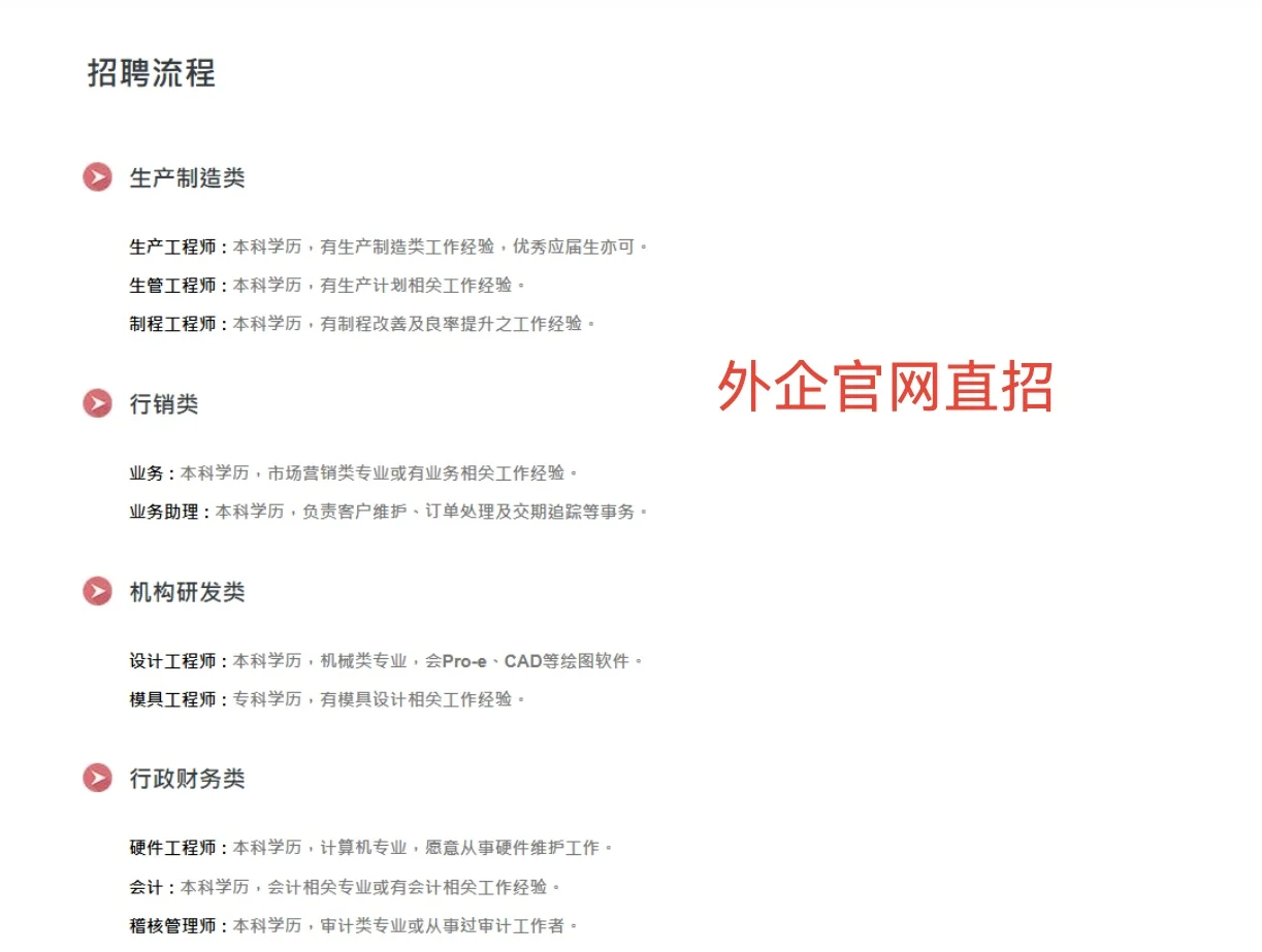 来了来了,这份企业官网直招攻略请查