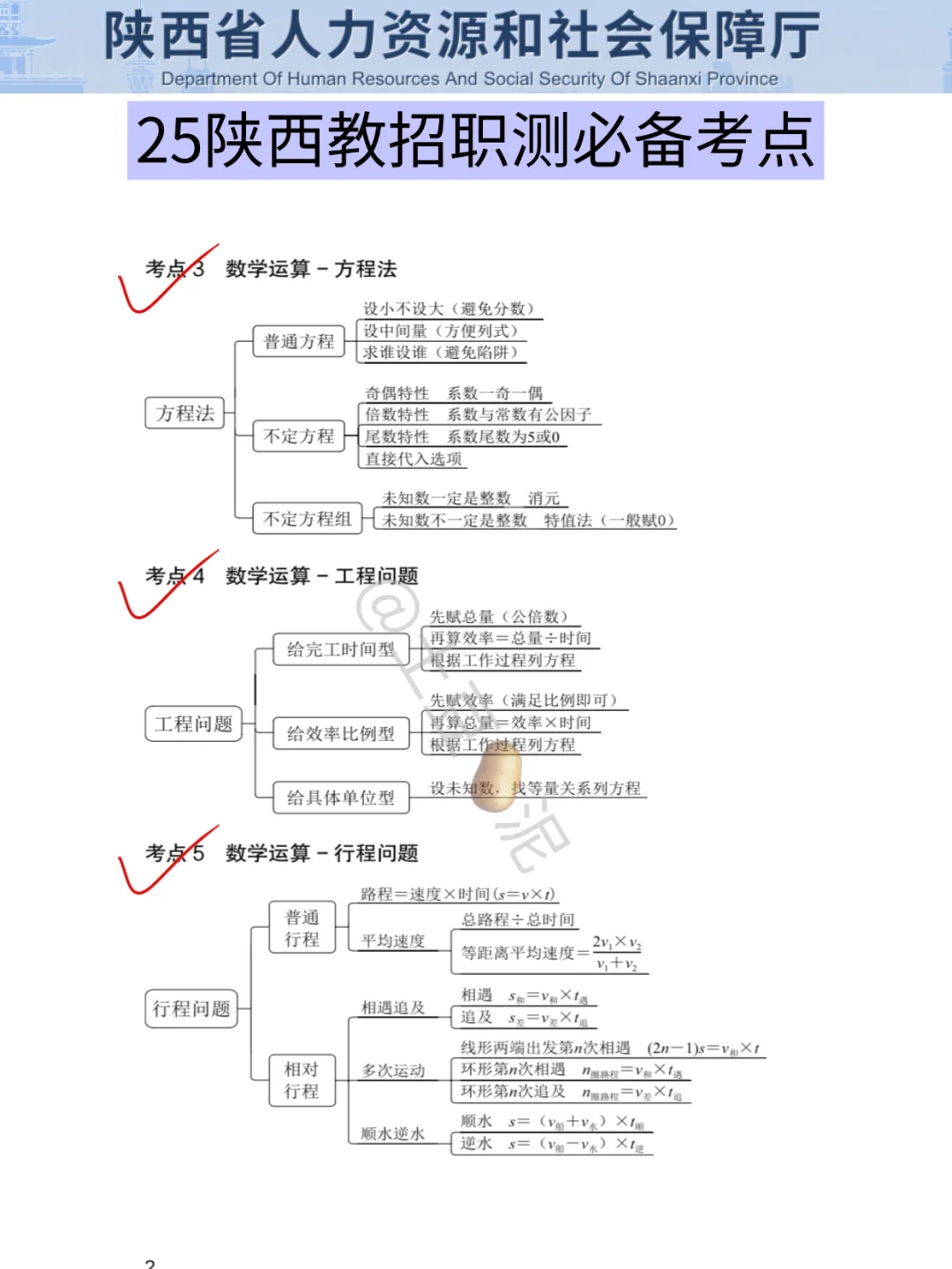 给大家普及一下,9.27陕西联考教师编的强度