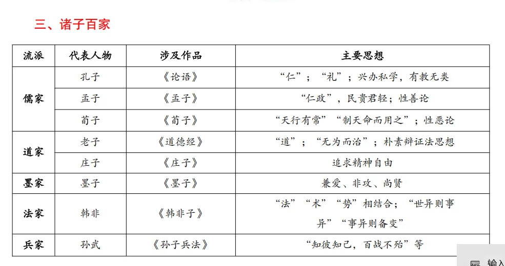 ?明天开考!潍坊滨海聘任制必看!