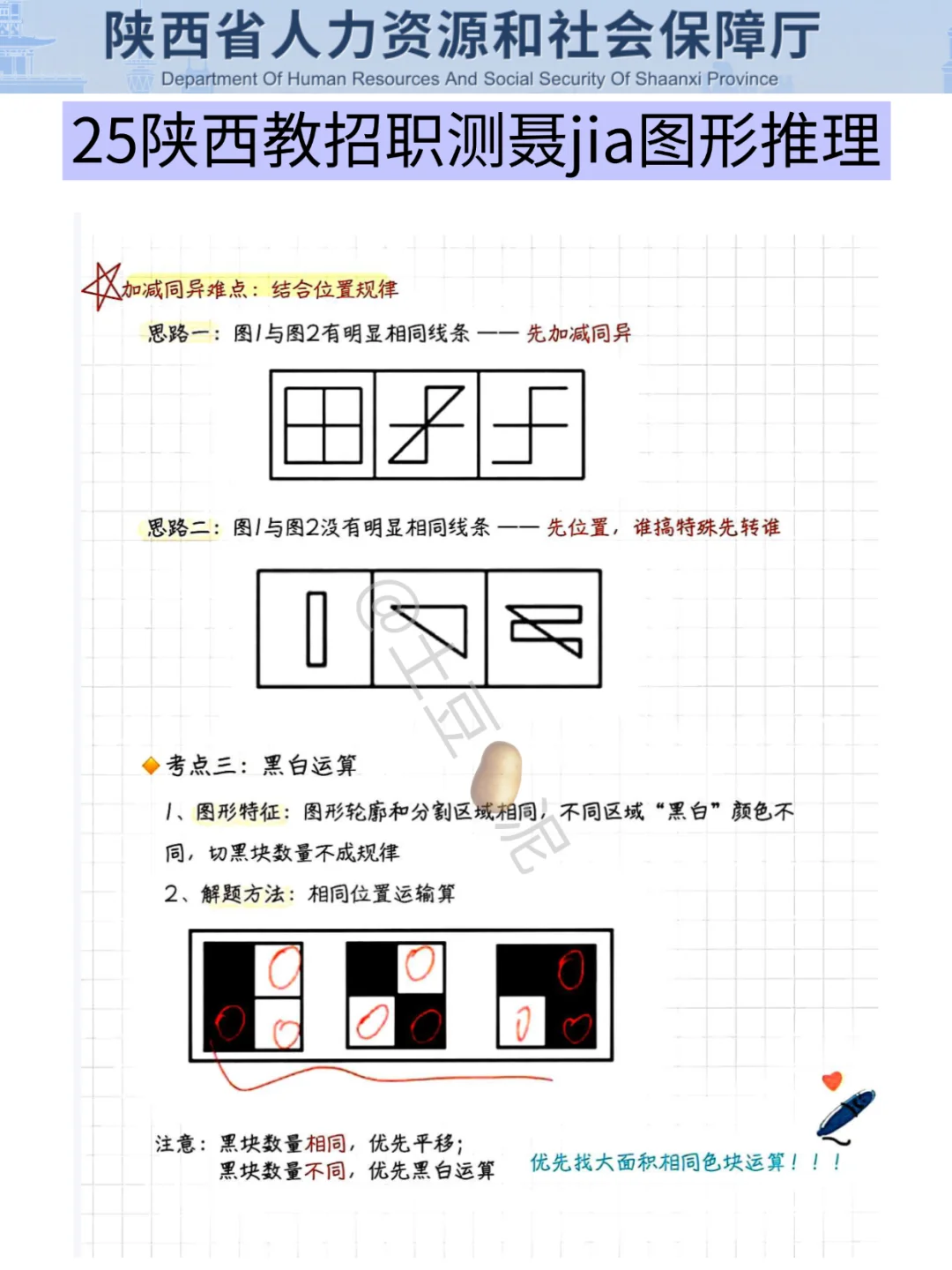 给大家普及一下,9.27陕西联考教师编的强度