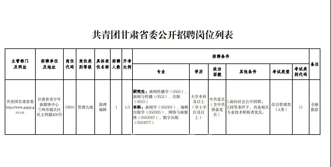 甘肃省共青团下半年招聘1人