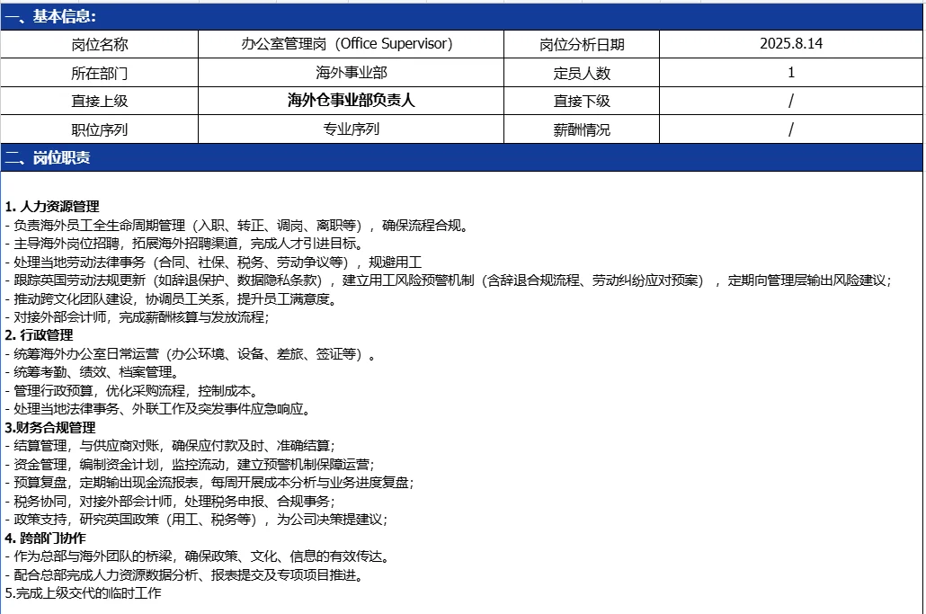 【英国招聘】跨境电商头部企业直招海外