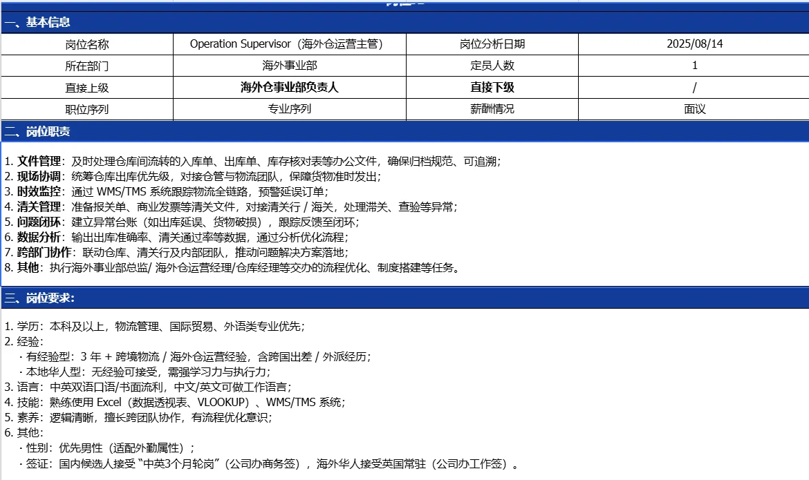 【英国招聘】跨境电商头部企业直招海外