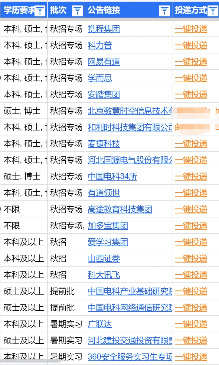 石家庄秋招开了好多，直接照着投就行！