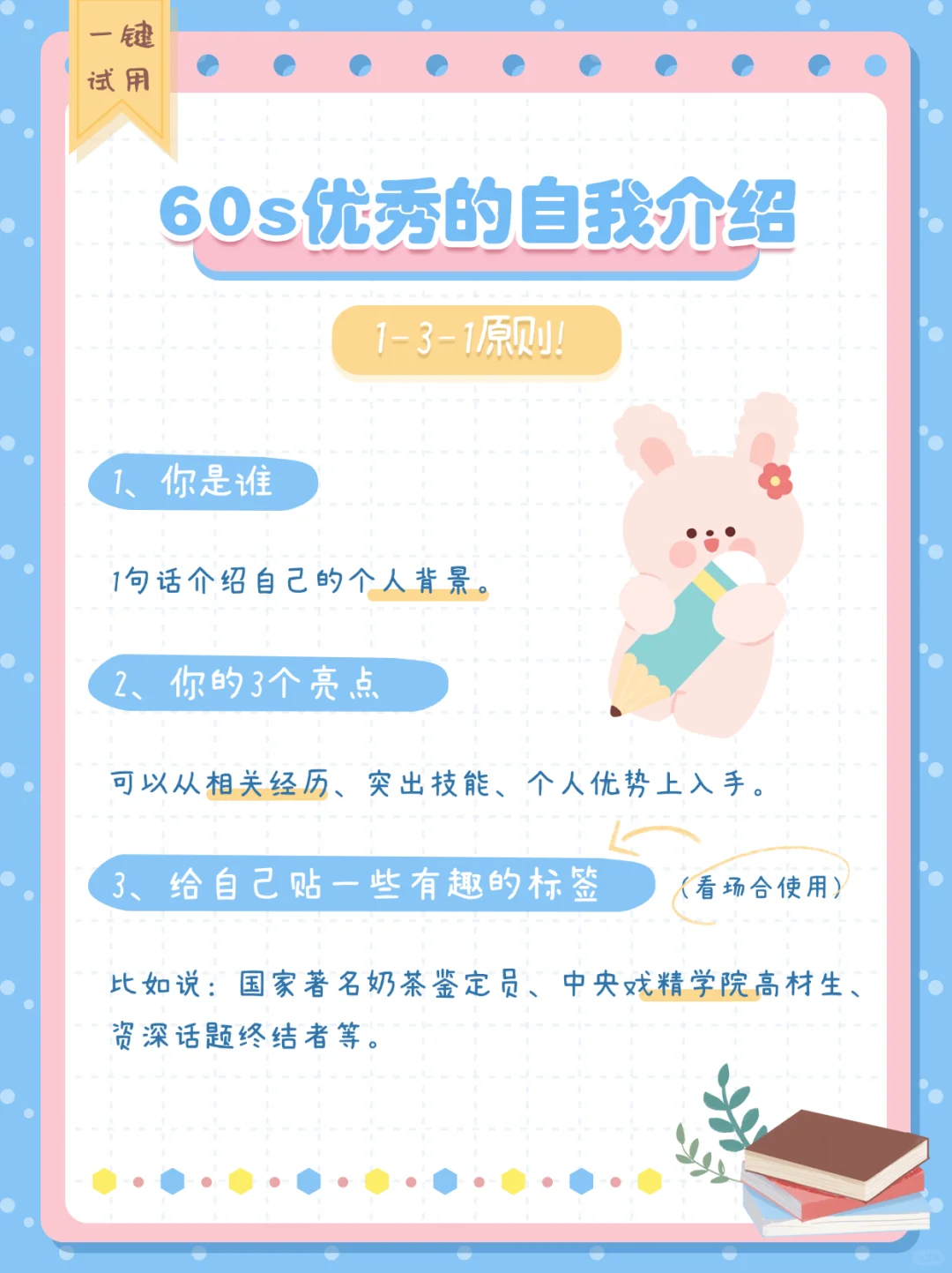 ?面试小白必看 | 提升面试通过率的㊙️