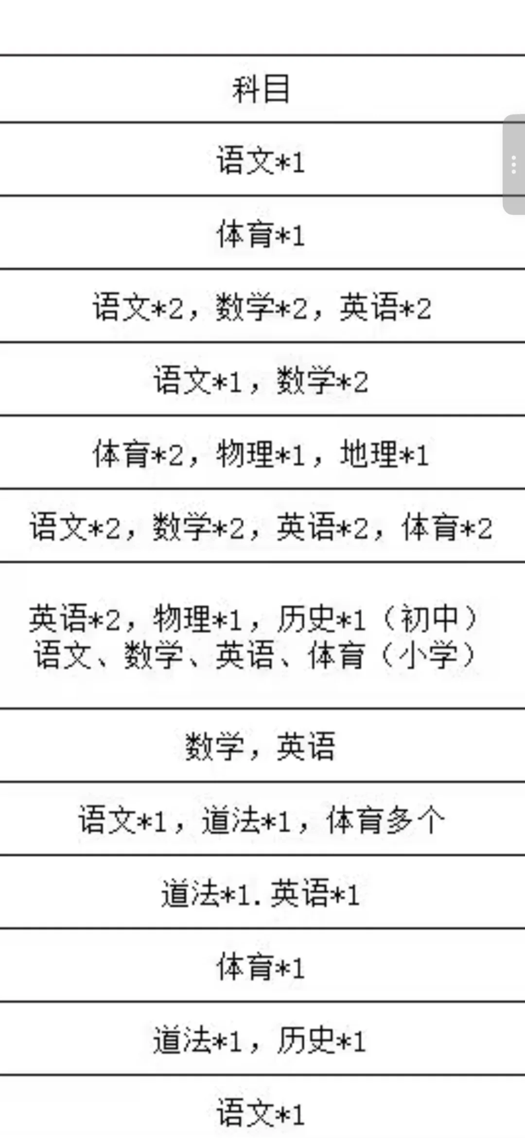 惠州急招老师9月份到岗有吗