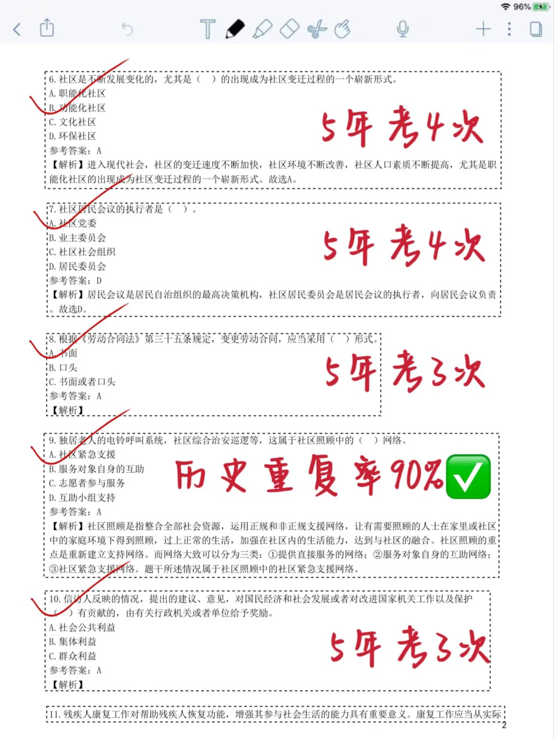 25社区工作者，已上岸，但我觉得很恶心?
