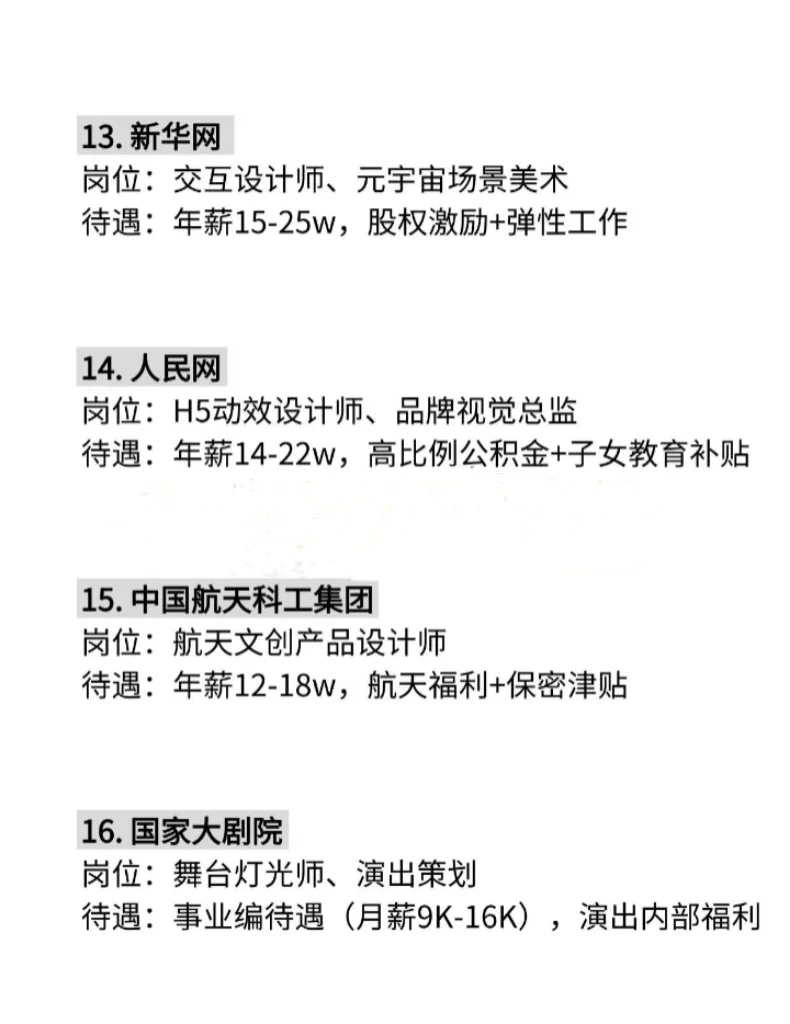 近期秋招艺术类可投央国企!!!