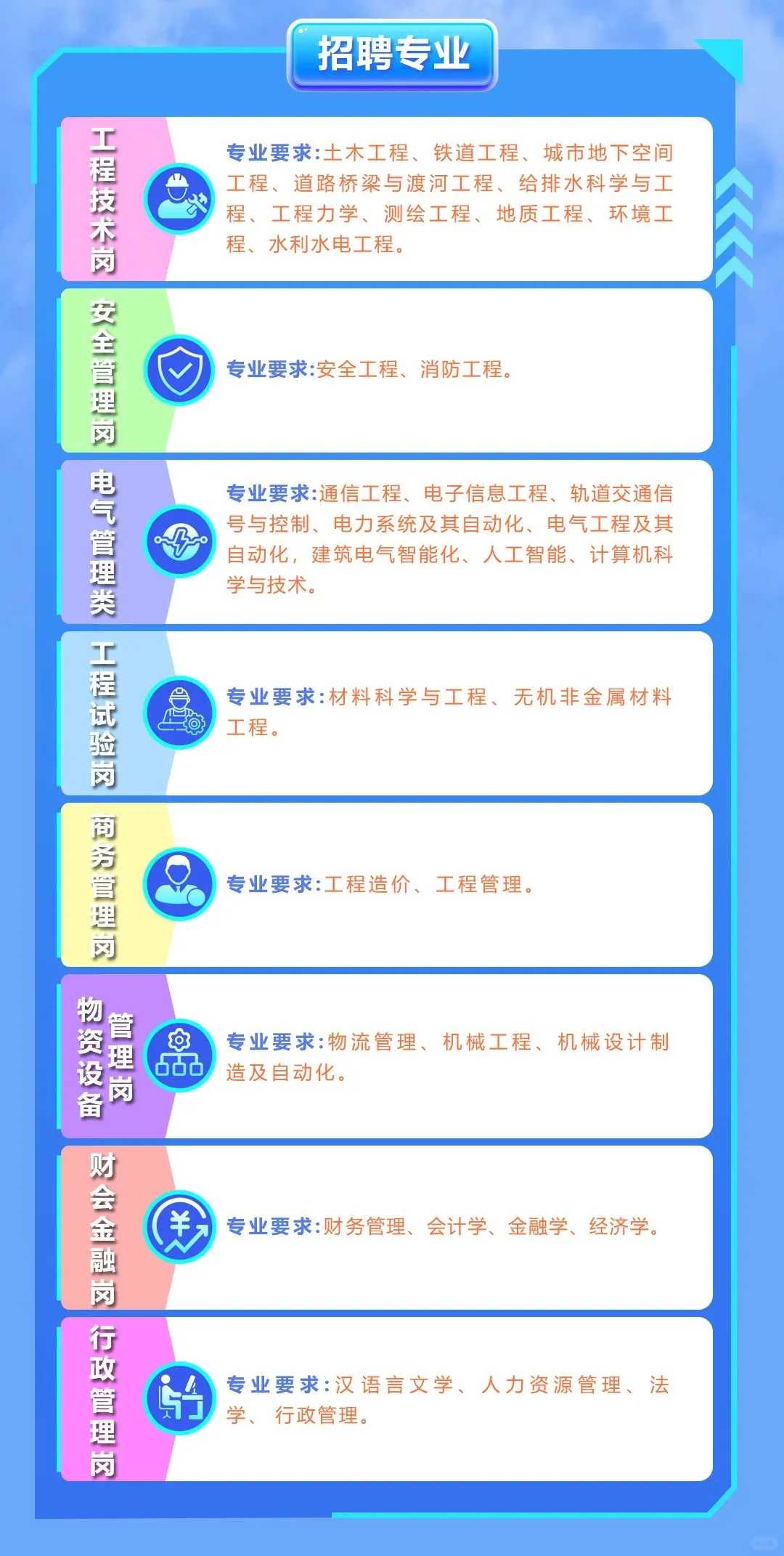 央企|中铁一局2026届校园招聘正式启动!