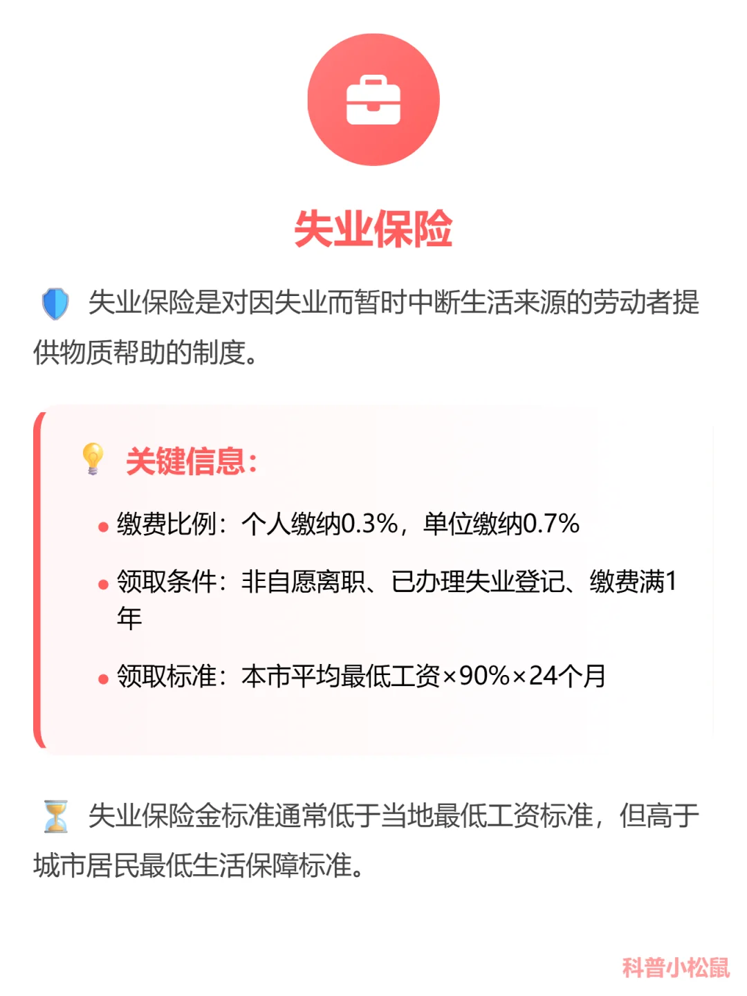 今天来了解“五险一金”