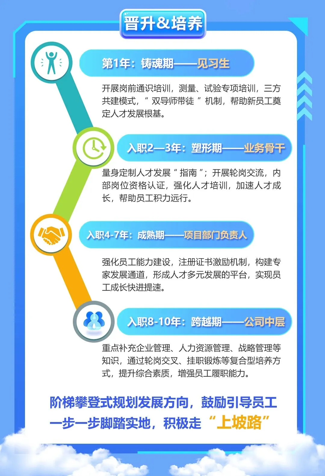 央企|中铁一局2026届校园招聘正式启动!