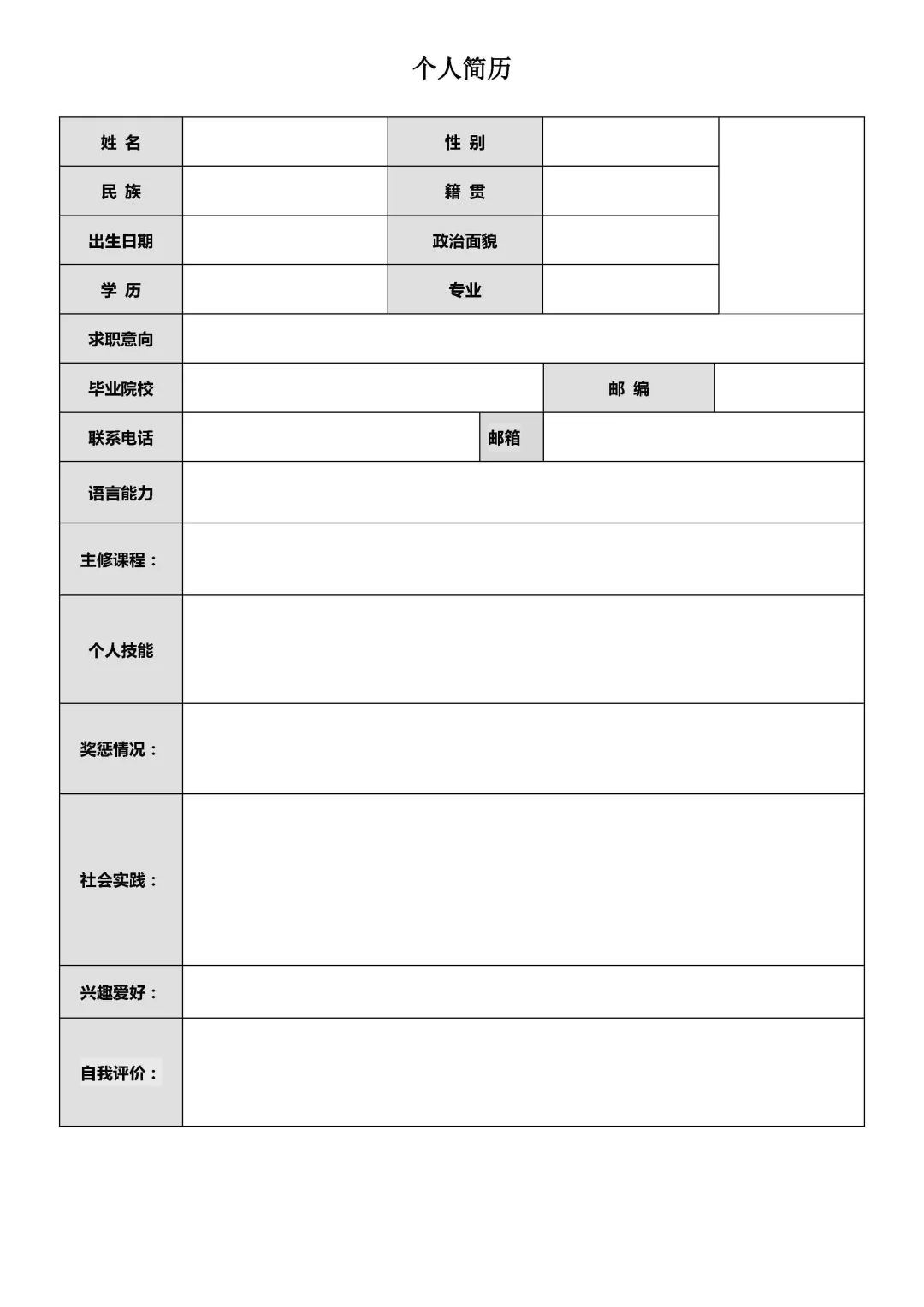 ? 1页纸空白简历模板｜HR闺蜜教我这样写