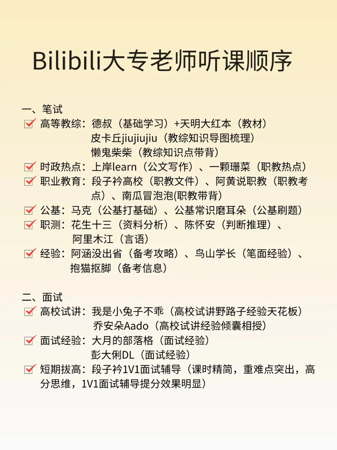 25大专老师听课顺序