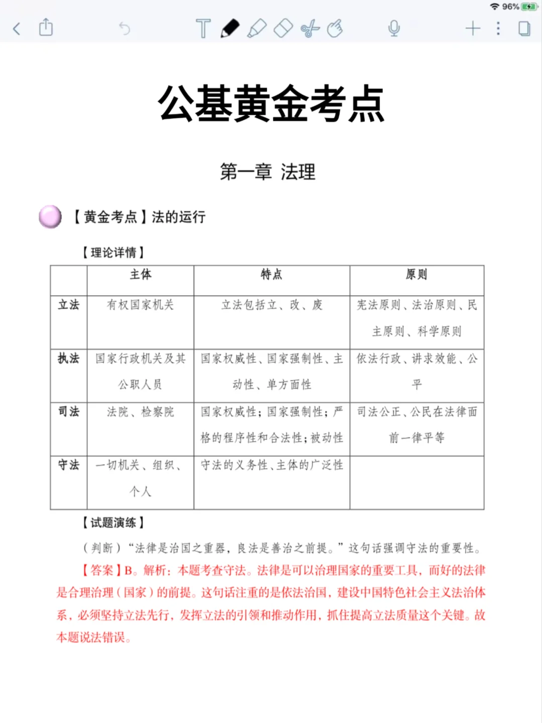 25社区工作者，已上岸，但我觉得很恶心?