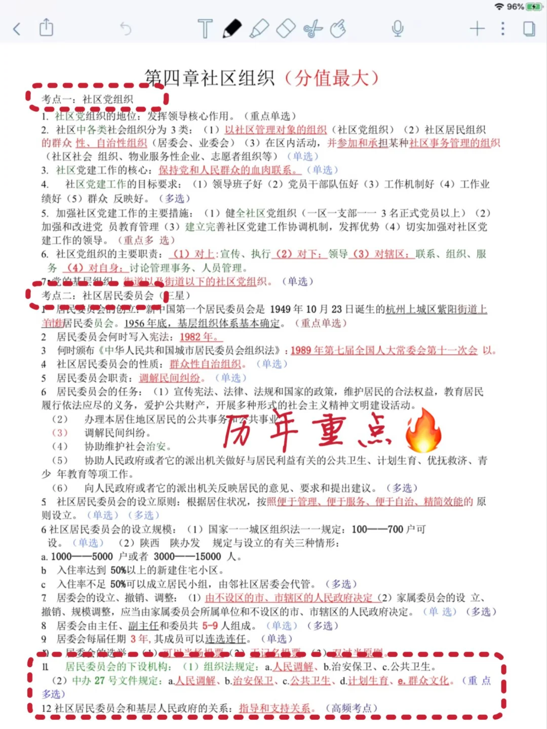 25社区工作者，已上岸，但我觉得很恶心?