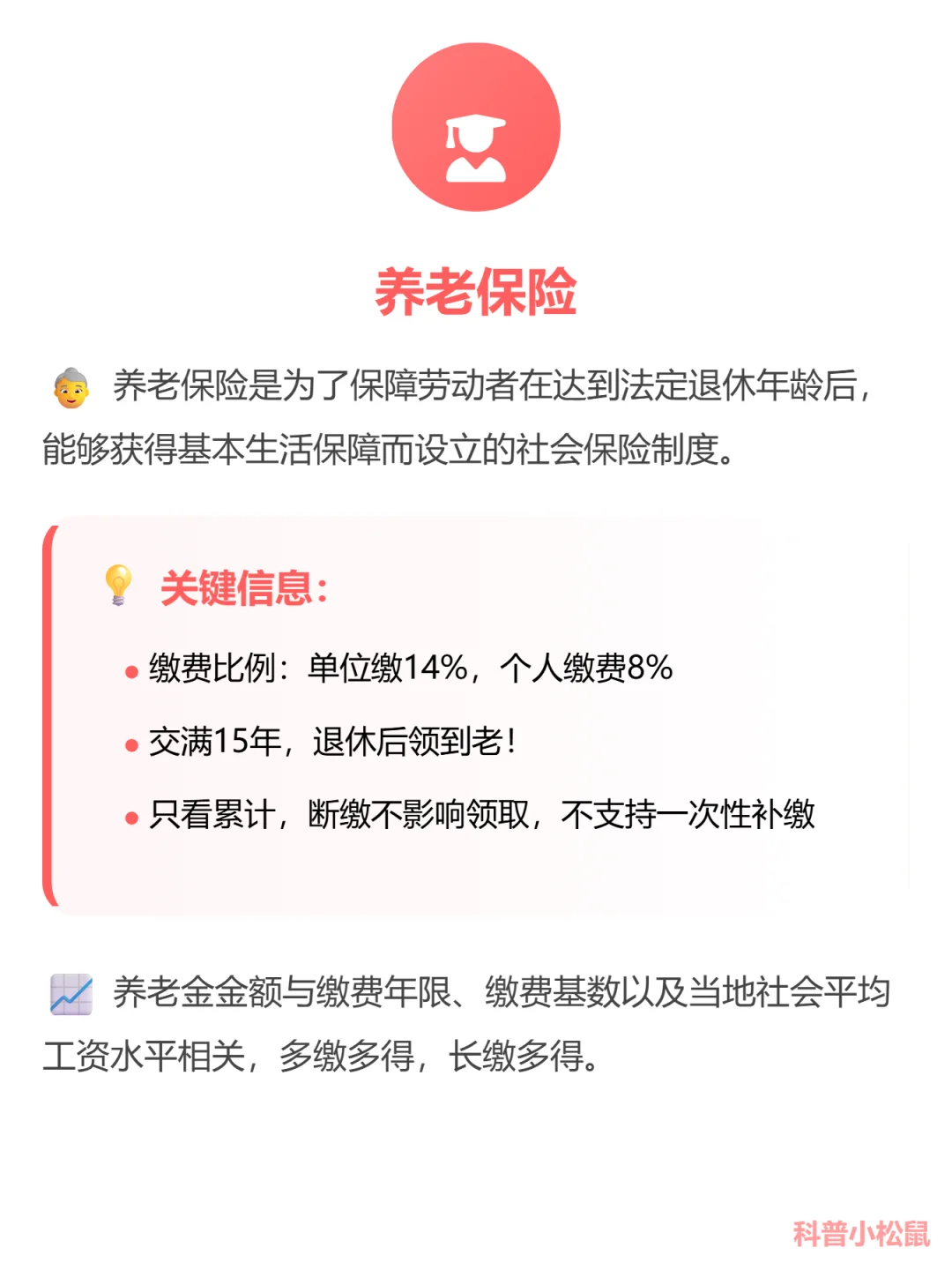今天来了解“五险一金”