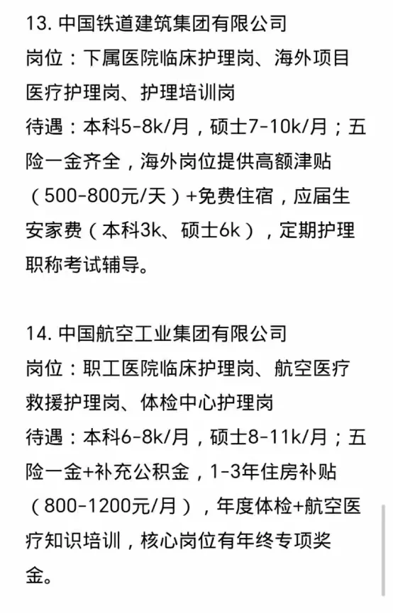 护理类专业必投的15家央国企---秋招篇
