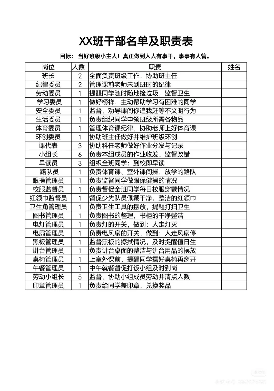 班级管理必备：班干部职责表