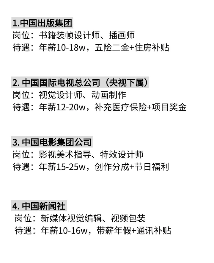 近期秋招艺术类可投央国企!!!