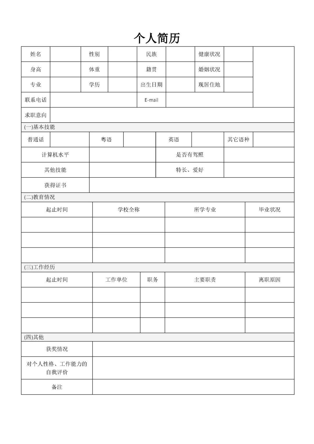 ? 1页纸空白简历模板｜HR闺蜜教我这样写