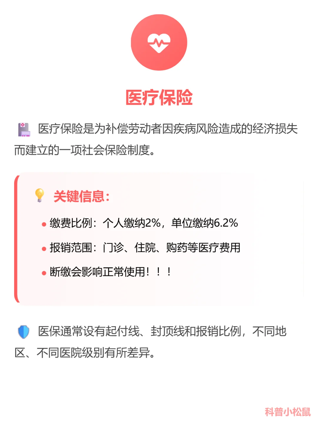 今天来了解“五险一金”